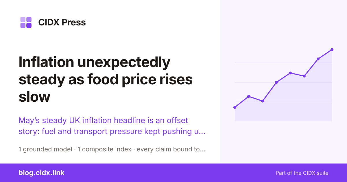 Inflation unexpectedly steady as food price rises slow